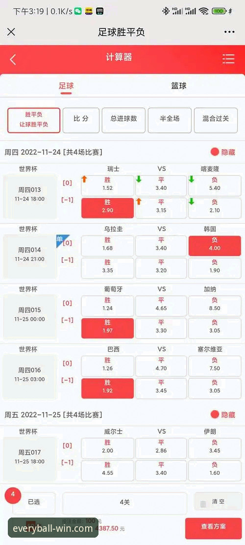 买球比分 买球比分究竟如何分析?资深分析师刘强教你用数据锁定胜局